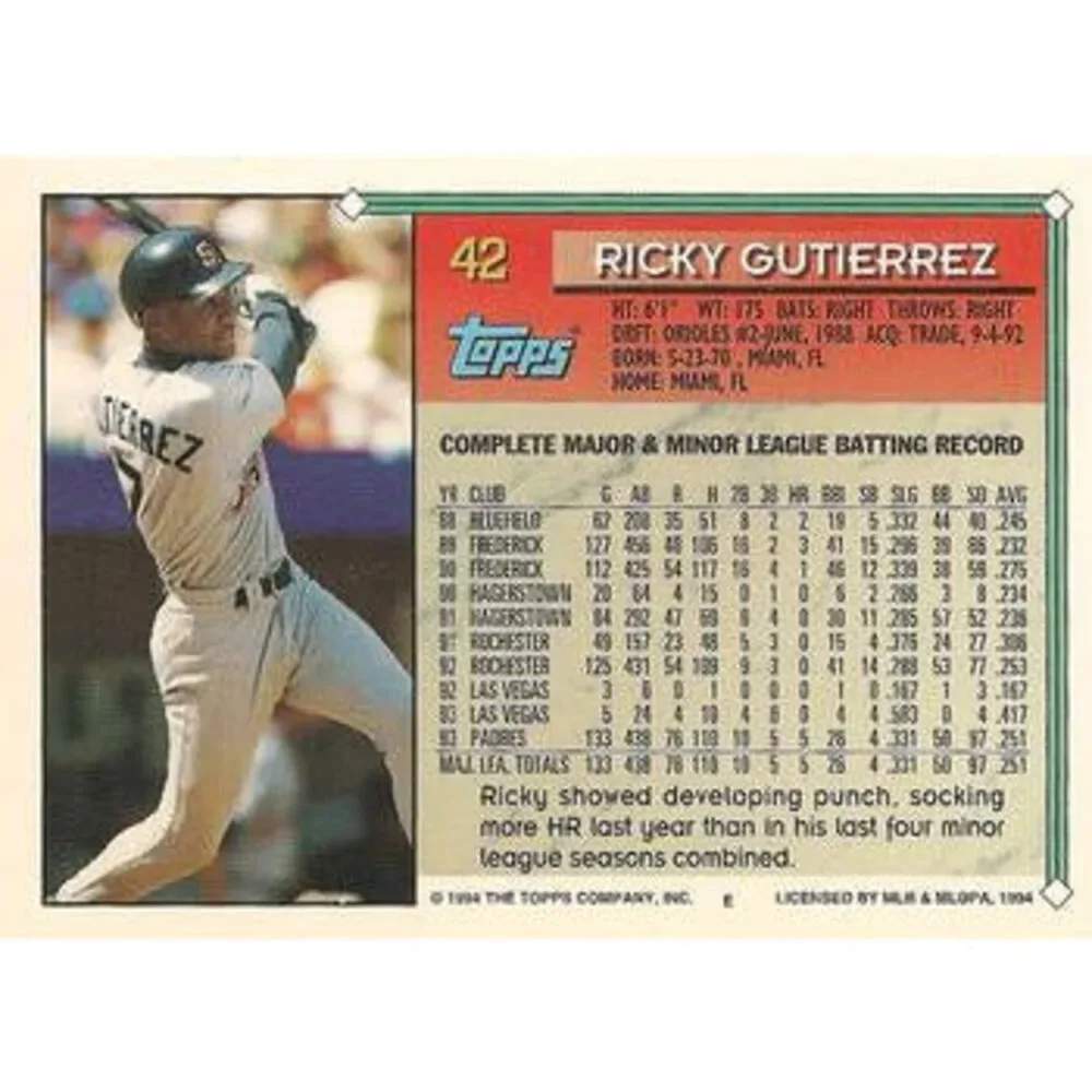 1994 Topps Ricky Gutierrez # 42 San Diego Padres